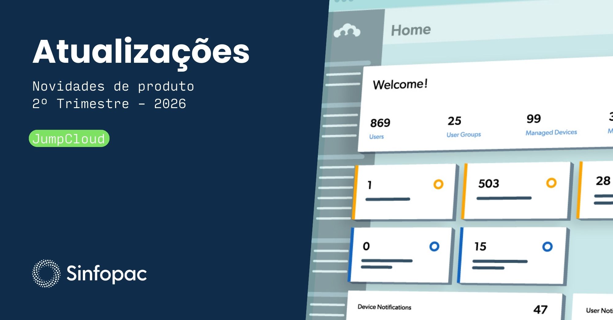 Gráfico conceitual mostrando a unificação da gestão de TI com ícones de dispositivos, usuários, segurança e nuvem conectados.